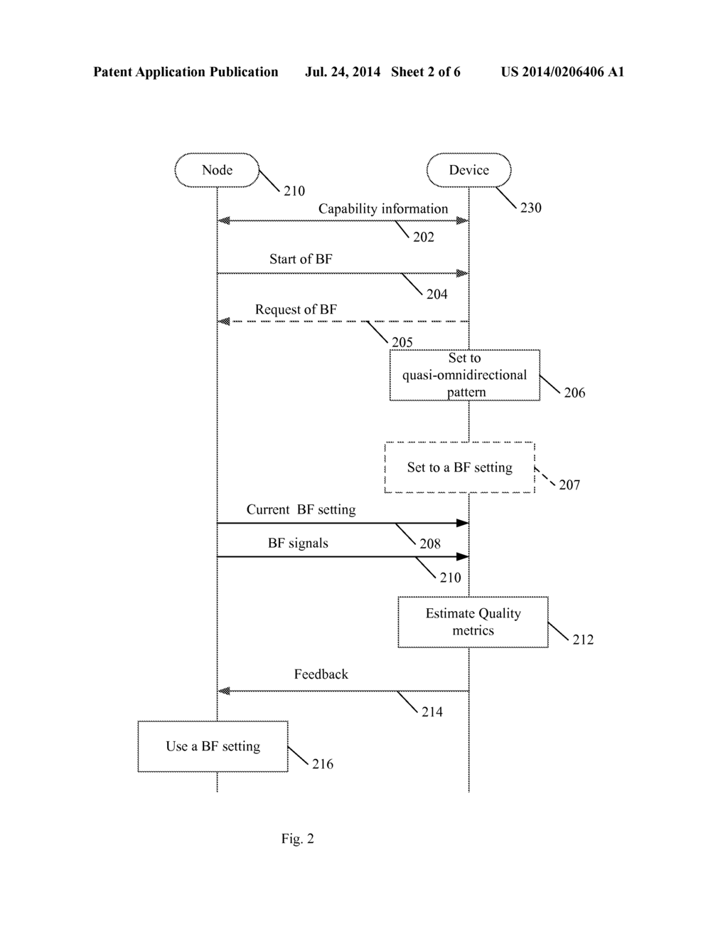 APPARATUS, SYSTEM AND METHOD OF ESTABLISHING A WIRELESS BEAMFORMED LINK - diagram, schematic, and image 03