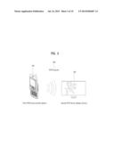 METHOD AND DEVICE FOR DISCOVERING NEIGHBORS FOR WIRELESS FIDELITY DIRECT     (WFD) PEER TO PEER (P2P) COMMUNICATION diagram and image