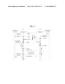 METHOD AND DEVICE FOR DISCOVERING NEIGHBORS FOR WIRELESS FIDELITY DIRECT     (WFD) PEER TO PEER (P2P) COMMUNICATION diagram and image