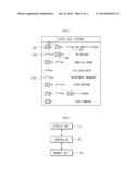 MOBILE COMMUNICATION TERMINAL HAVING A DIRECT DIAL FUNCTION USING CALL     HISTORY AND METHOD FOR PERFORMING THE FUNCTION diagram and image