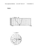 ANTENNA DEVICE OF MOBILE TERMINAL diagram and image