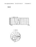 ANTENNA DEVICE OF MOBILE TERMINAL diagram and image