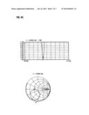 ANTENNA DEVICE OF MOBILE TERMINAL diagram and image