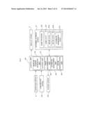 GAME MACHINE, CONTROL METHOD FOR USE IN THE GAME MACHINE, AND COMPUTER     PROGRAM diagram and image