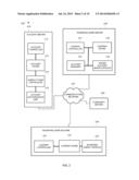 AUTHORIZING AND MANAGING WAGERING AGENT ACCOUNTS diagram and image