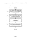 AUTHORIZING AND MANAGING WAGERING AGENT ACCOUNTS diagram and image