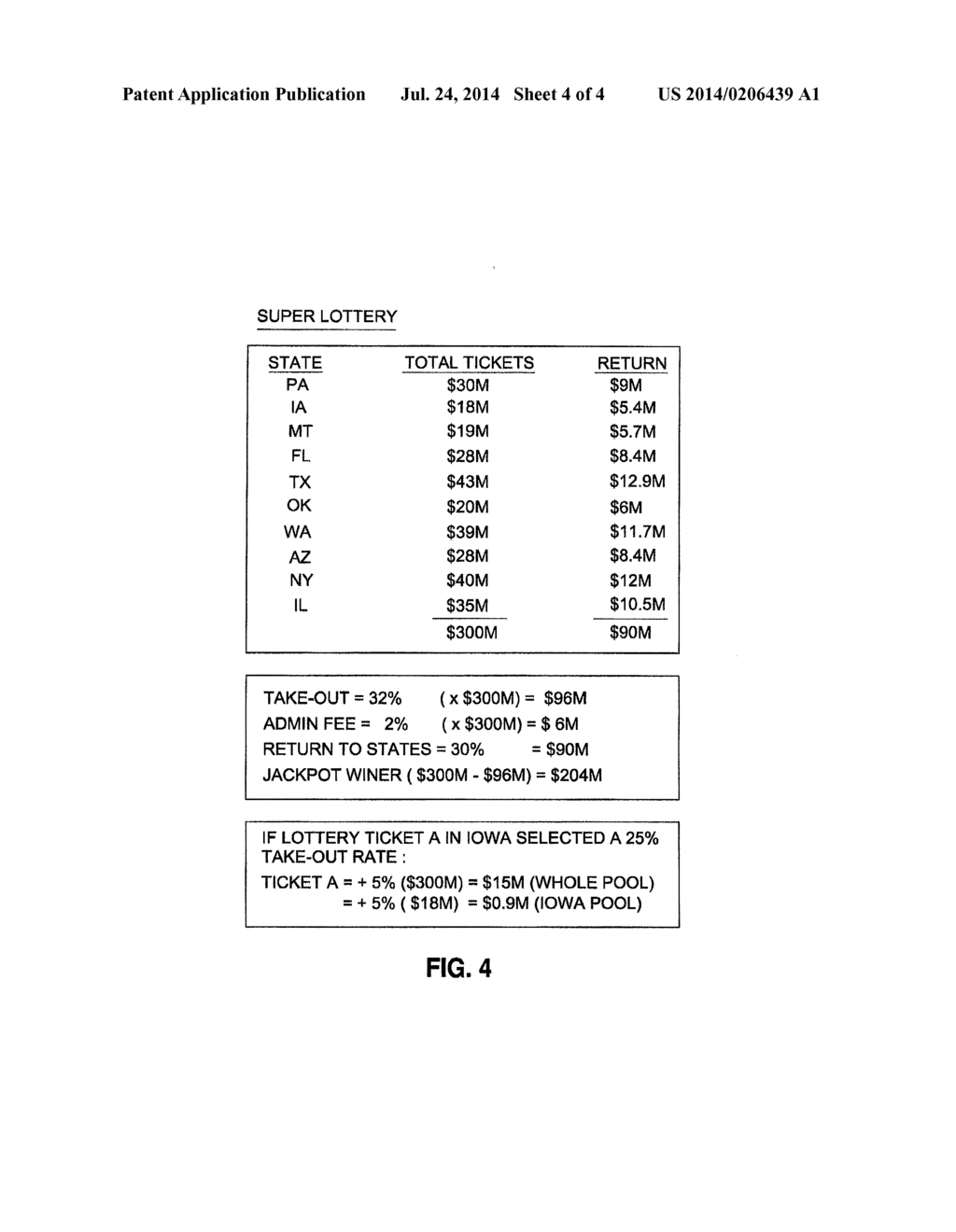 METHOD AND SYSTEM FOR VARYING THE TAKE-OUT OR RAKE RATE ON WAGERS PLACED     IN A WAGERING POOL - diagram, schematic, and image 05