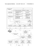 CONTROLLING APPLICATION DATA IN WAGERING GAME SYSTEMS diagram and image