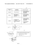 CONTROLLING APPLICATION DATA IN WAGERING GAME SYSTEMS diagram and image