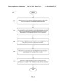 CONTROLLING APPLICATION DATA IN WAGERING GAME SYSTEMS diagram and image