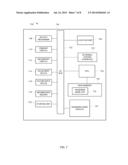 CONTROLLING APPLICATION DATA IN WAGERING GAME SYSTEMS diagram and image