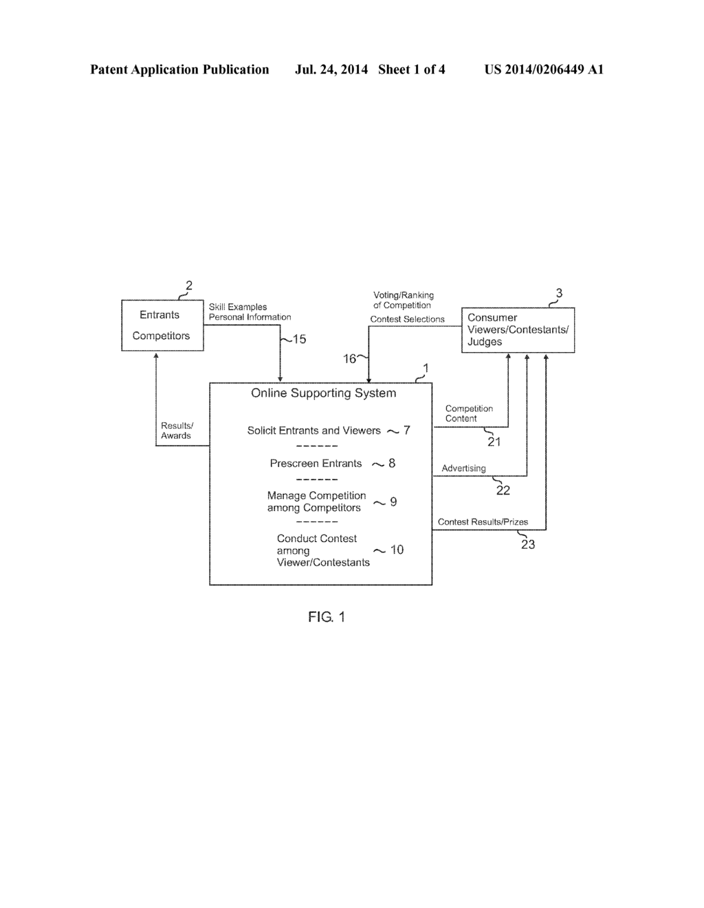 Online skill competition system with competitive consumer judging and     method - diagram, schematic, and image 02