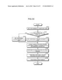 SHEET PROCESSING APPARATUS, IMAGE FORMING SYSTEM, AND SHEET-BUNDLE     ADDITIONAL FOLDING METHOD diagram and image