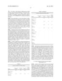 POROUS BODY PRECURSORS, SHAPED POROUS BODIES, PROCESSES FOR MAKING THEM,     AND END-USE PRODUCTS BASED UPON THE SAME diagram and image