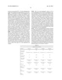 POROUS BODY PRECURSORS, SHAPED POROUS BODIES, PROCESSES FOR MAKING THEM,     AND END-USE PRODUCTS BASED UPON THE SAME diagram and image