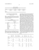 POROUS BODY PRECURSORS, SHAPED POROUS BODIES, PROCESSES FOR MAKING THEM,     AND END-USE PRODUCTS BASED UPON THE SAME diagram and image