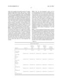 POROUS BODY PRECURSORS, SHAPED POROUS BODIES, PROCESSES FOR MAKING THEM,     AND END-USE PRODUCTS BASED UPON THE SAME diagram and image