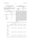 POROUS BODY PRECURSORS, SHAPED POROUS BODIES, PROCESSES FOR MAKING THEM,     AND END-USE PRODUCTS BASED UPON THE SAME diagram and image