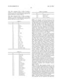 Fungicidal substituted 1--1H-[1,2,4]triazole compounds diagram and image