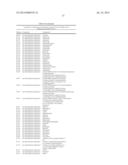 Fungicidal substituted 1--1H-[1,2,4]triazole compounds diagram and image