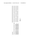 Methods and Systems for Processing Polynucleotides diagram and image