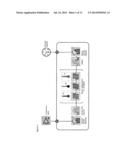 FABRICATION AND USE OF A MICROFLUIDICS MULTITEMPERATURE FLEXIBLE REACTION     DEVICE diagram and image