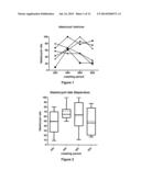 OVARIAN MARKERS OF FOLLICULAR MATURITY AND USES THEREOF diagram and image