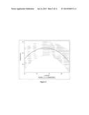 OVARIAN MARKERS OF FOLLICULAR MATURITY AND USES THEREOF diagram and image