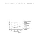 OVARIAN MARKERS OF FOLLICULAR MATURITY AND USES THEREOF diagram and image