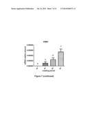 OVARIAN MARKERS OF FOLLICULAR MATURITY AND USES THEREOF diagram and image