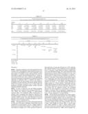 OVARIAN MARKERS OF FOLLICULAR MATURITY AND USES THEREOF diagram and image