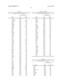 OVARIAN MARKERS OF FOLLICULAR MATURITY AND USES THEREOF diagram and image