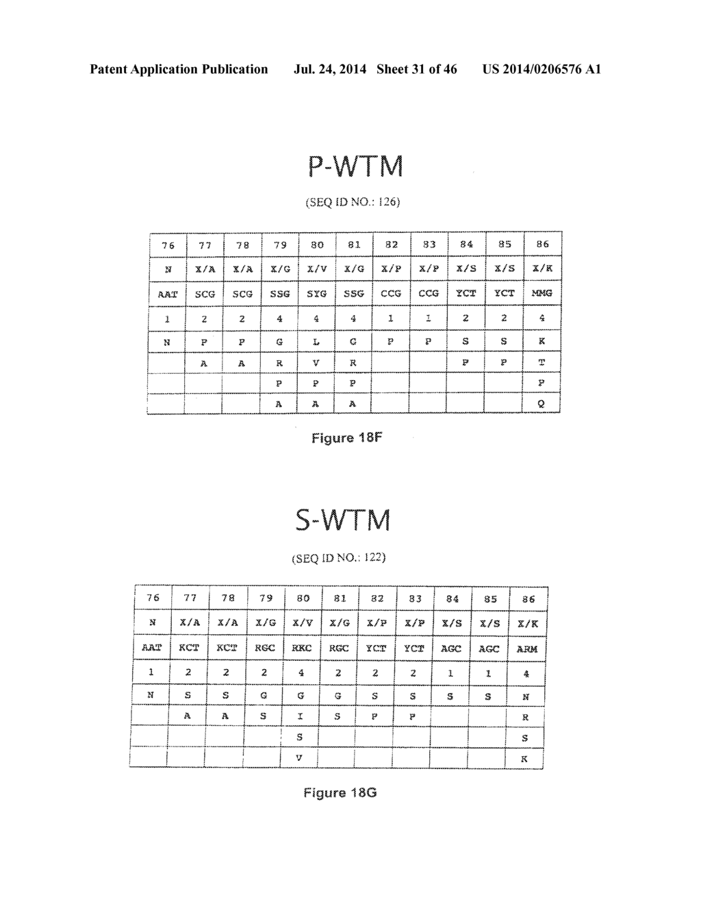 UNIVERSAL FIBRONECTIN TYPE III BINDING-DOMAIN LIBRARIES - diagram, schematic, and image 32