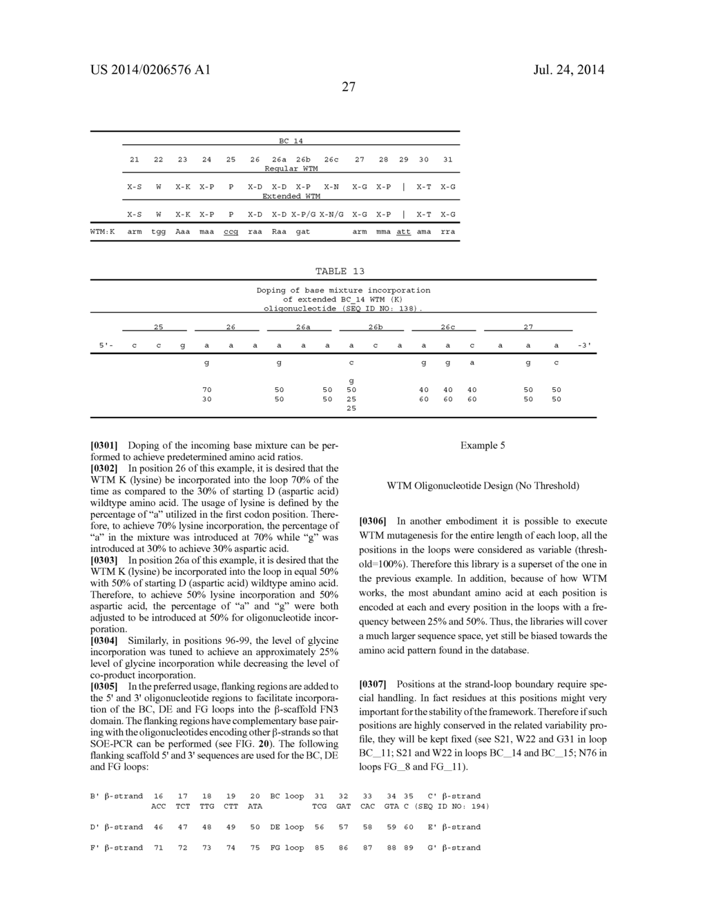 UNIVERSAL FIBRONECTIN TYPE III BINDING-DOMAIN LIBRARIES - diagram, schematic, and image 74