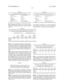 Polypeptides Having Protease Activity and Polynucleotides Encoding Same diagram and image