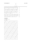 Polypeptides Having Protease Activity and Polynucleotides Encoding Same diagram and image