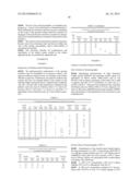 Preparation Comprising Insulin, Nicotinamide and an Amino Acid diagram and image