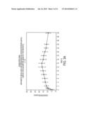 LONG-ACTING INSULIN FORMULATIONS diagram and image