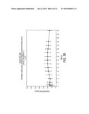 LONG-ACTING INSULIN FORMULATIONS diagram and image