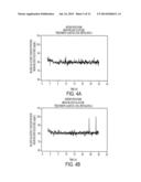 LONG-ACTING INSULIN FORMULATIONS diagram and image