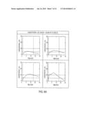 LONG-ACTING INSULIN FORMULATIONS diagram and image