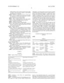 LONG-ACTING INSULIN FORMULATIONS diagram and image