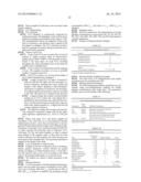 LONG-ACTING INSULIN FORMULATIONS diagram and image