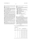 LONG-ACTING INSULIN FORMULATIONS diagram and image