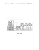 PEPTIDE FOR INDUCING REGENERATION OF TISSUE AND USE THEREOF diagram and image