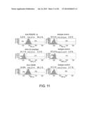 PEPTIDE FOR INDUCING REGENERATION OF TISSUE AND USE THEREOF diagram and image