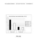 PEPTIDE FOR INDUCING REGENERATION OF TISSUE AND USE THEREOF diagram and image