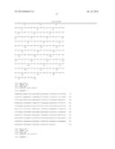 PEPTIDE FOR INDUCING REGENERATION OF TISSUE AND USE THEREOF diagram and image