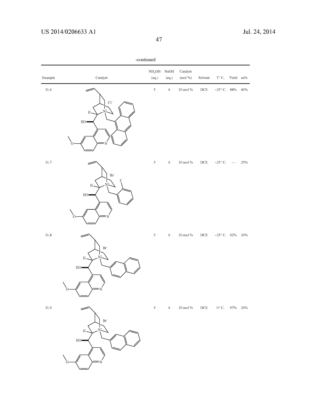 PROCESS FOR THE PREPARATION OF ISOXAZOLINE DERIVATIVES - diagram, schematic, and image 48