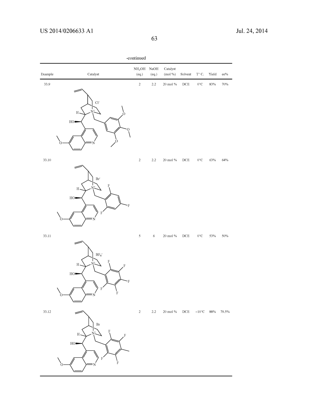 PROCESS FOR THE PREPARATION OF ISOXAZOLINE DERIVATIVES - diagram, schematic, and image 64